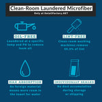 Clean-Room Laundered Microfiber Glass Towel - Nanoskinpr